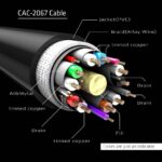 CABLE MINI DP TO DP 1M/M/M CAC-2067 CLUB3D - Image 7