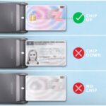 CARD READER FLAT SMARTCARD/ID/USB-C 1.3M CRE-SM3TC AXAGON - Image 4