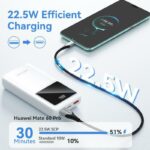 POWER BANK USB 20000MAH 22.5W/WHITE FHLW0 VENTION - Image 7