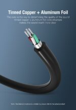 SOUND CARD USB 2-PORT/0.15M CDKHB VENTION - Image 19