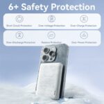 POWER BANK USB 5000MAH 20W/PINK FHSP0 VENTION - Image 8