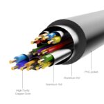 CABLE HDMI TO DVI 3M/ABFBI VENTION - Image 12