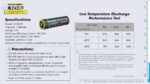 BATTERY RECH. 21700 4200MAH/NL2142LTP NITECORE - Image 3