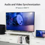 CABLE DP TO HDMI 1.5M/HADBG VENTION - Image 6