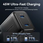 MOBILE CHARGER WALL 45W USB-C/2P BLACK FEFB0-EU VENTION - Image 5