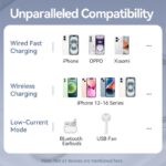 POWER BANK USB 5000MAH 20W/PINK FHSP0 VENTION - Image 10